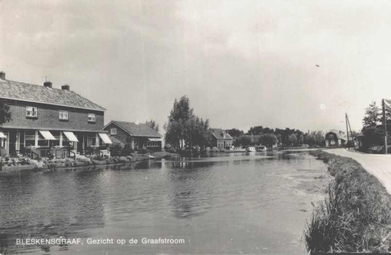 Panorama — Bleskensgraaf